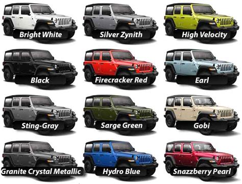 2023 jeep wrangler colors chart - Mar 1, 2023 · The Jeep Wrangler is an off-road capable mid-size SUV manufactured under the Jeep nameplate. The Jeep Wrangler can trace its origin all the way back to the 1940’s when a similar vehicle was used in WWII. The 2023 Jeep Wrangler comes in a wide array of color options. In this article, we will explore the color options on the 2023 Jeep Wrangler. 